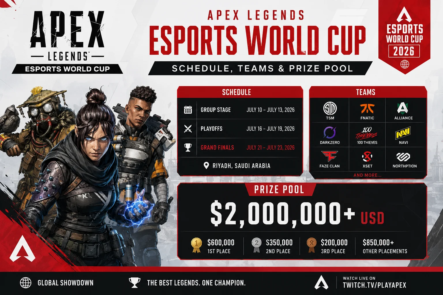 Apex Legends Esports World Cup
