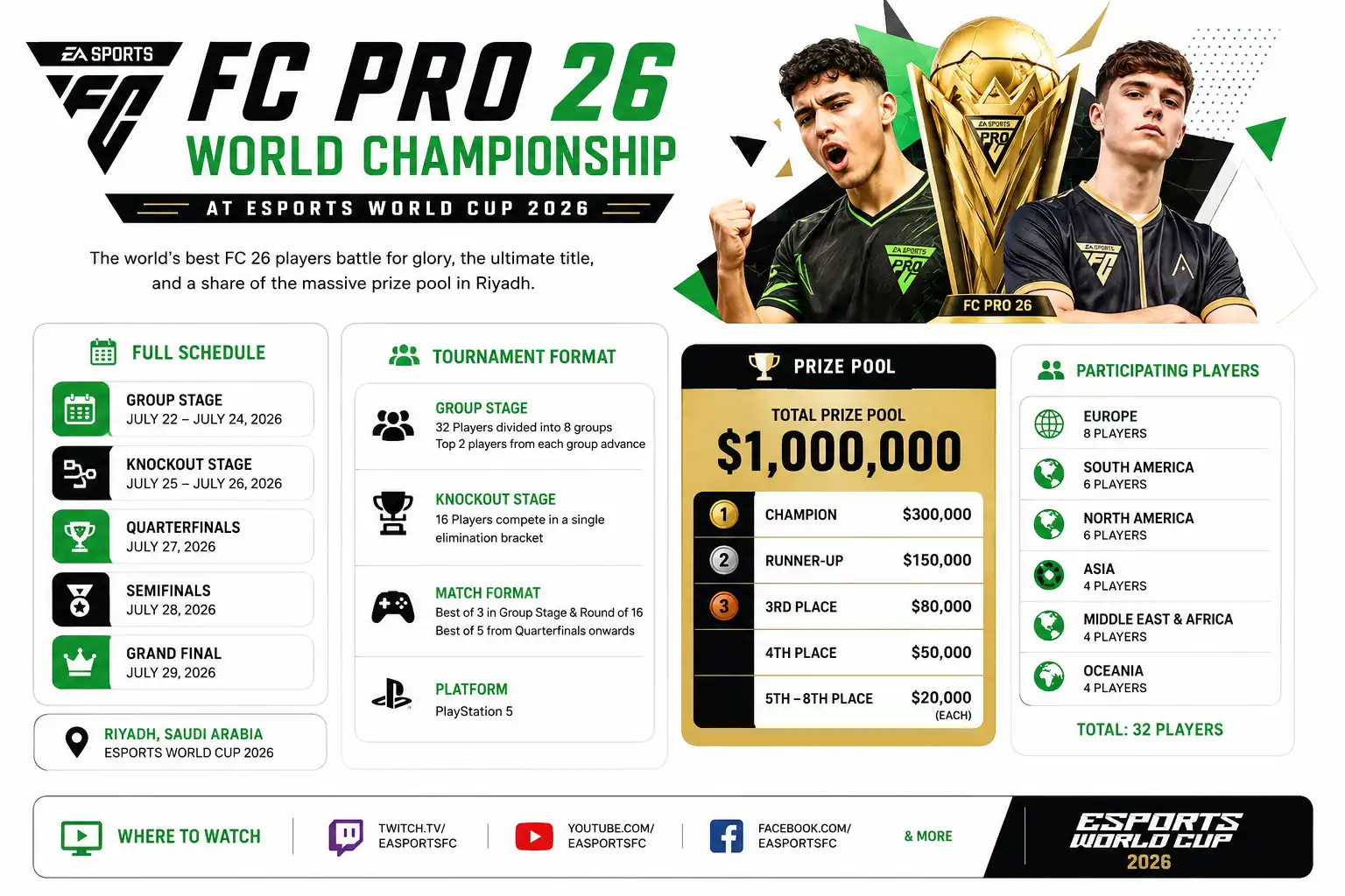 FC Pro 26